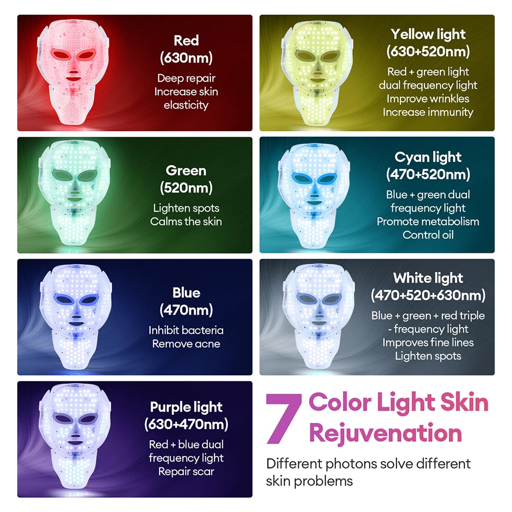 7 Colors LED Facial Mask with Neck LED Light Photon Mask Skin Rejuvenation Anti Acne Beauty Device Face Lifting Firm Massager
