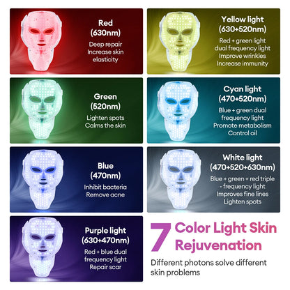 7 Colors LED Facial Mask with Neck LED Light Photon Mask Skin Rejuvenation Anti Acne Beauty Device Face Lifting Firm Massager